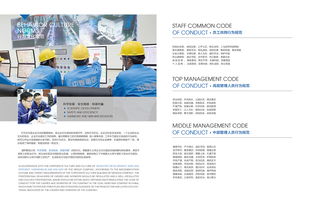 中煤集团员工职业发展手册 规划成长路径，共创能源未来