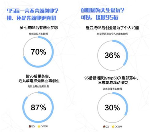 当梦想撞进现实 这届毕业生的职业规划困境与破局之路